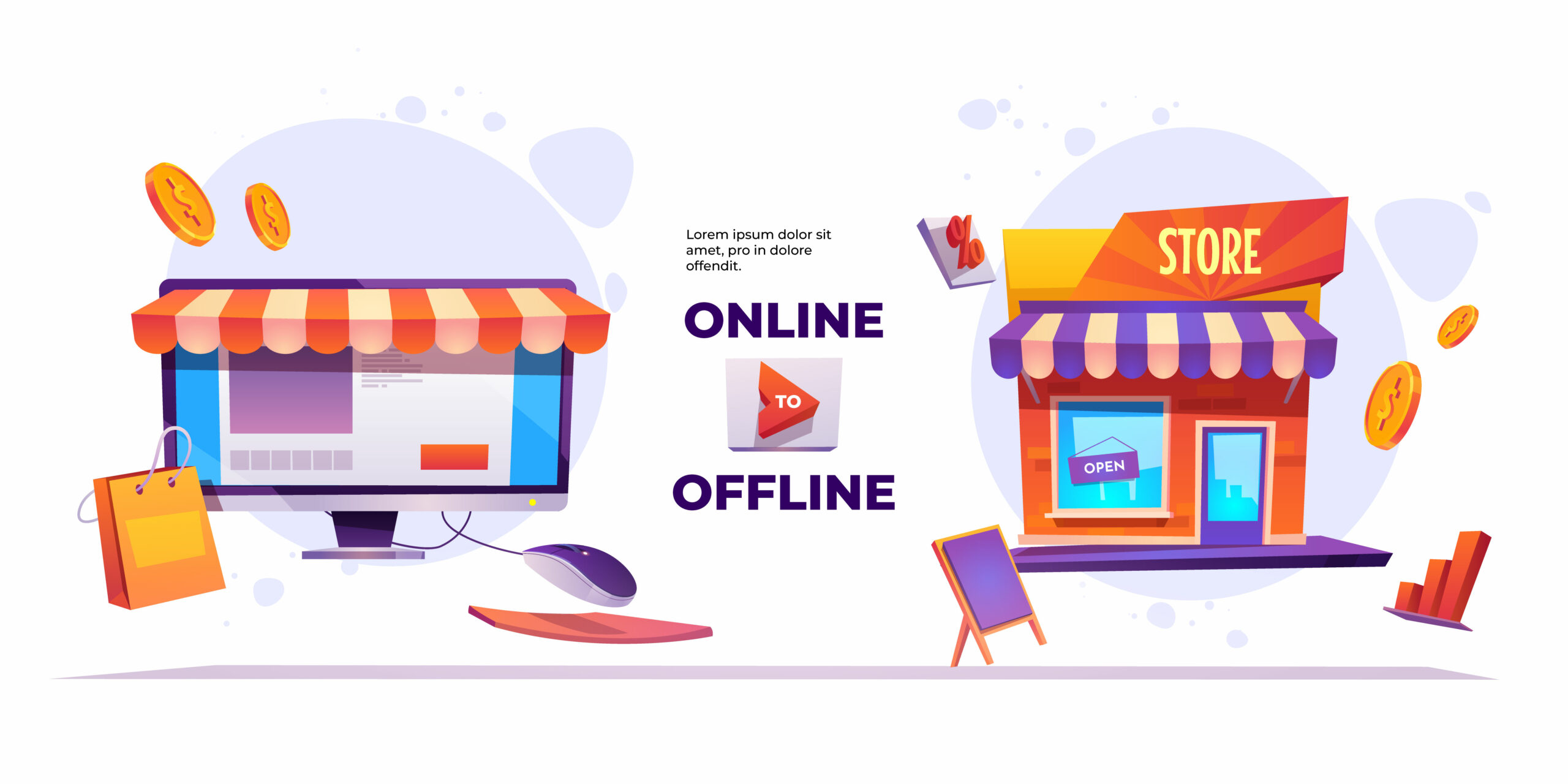 Online vs. Offline